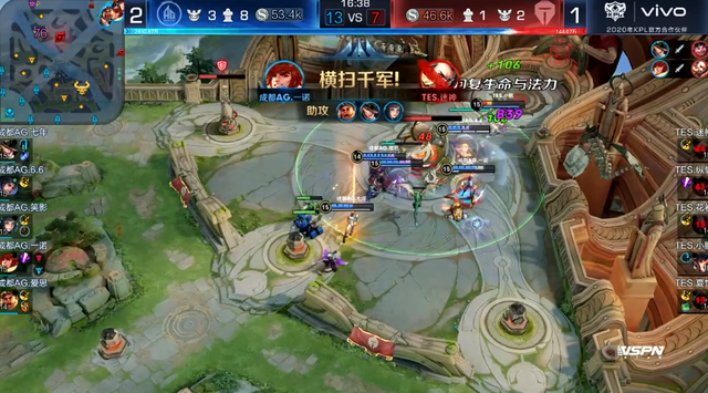 技术能力和 技术能力和