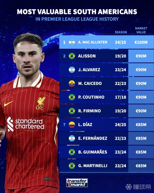 国安上演巅 国安上演巅
