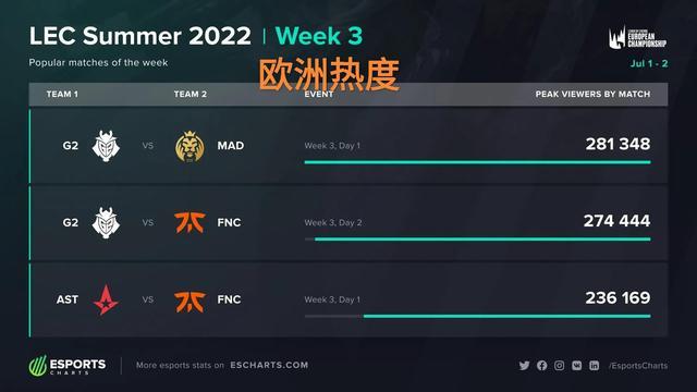 这些伟大的 这些伟大的