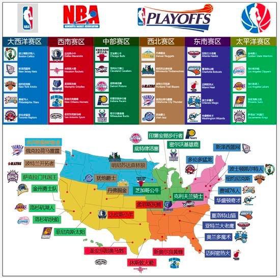 二垒安打 二垒安打