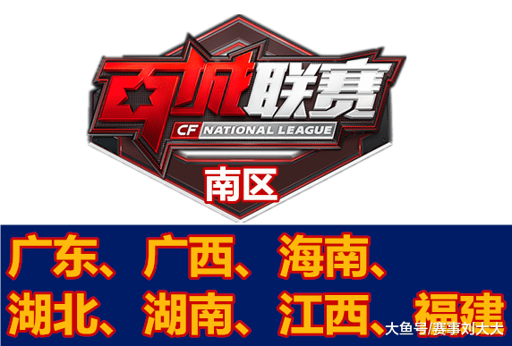 范围