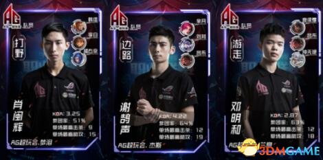 后是否习惯